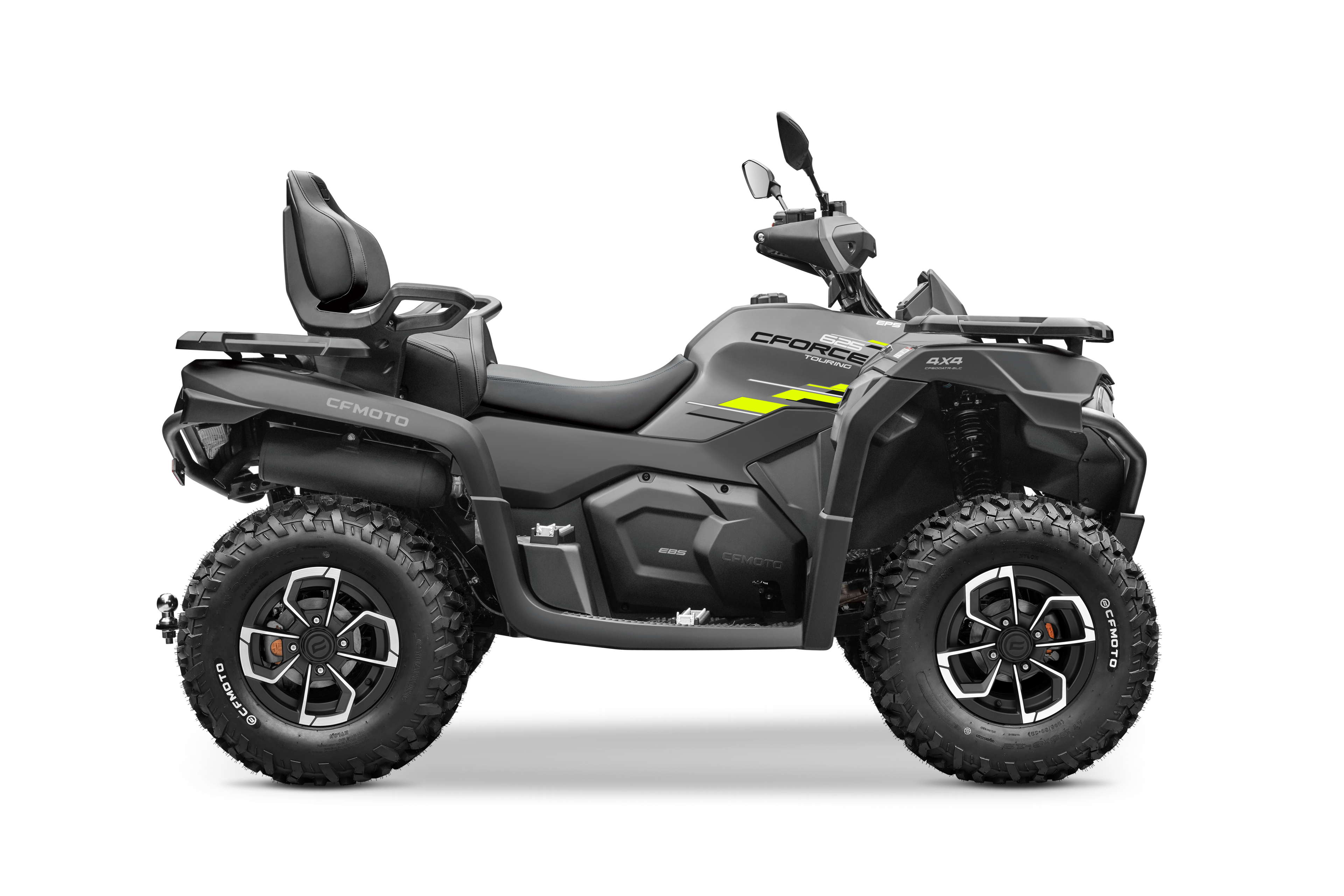 Motos, quads y buggies CF Moto en Madrid - imagen informativa
